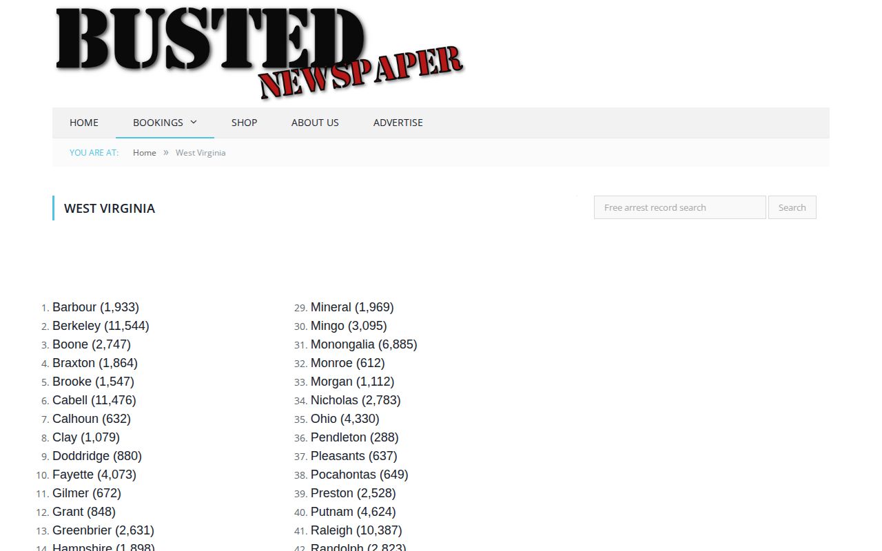 Busted Newspaper West Virginia page disclaimer, a secondary source